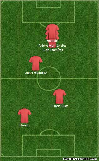 Pro Evolution Soccer Team Formation 2012