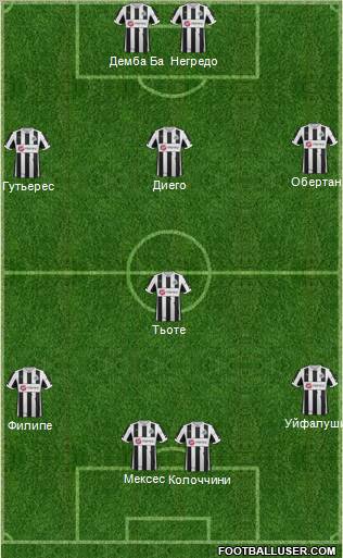 Newcastle United Formation 2012
