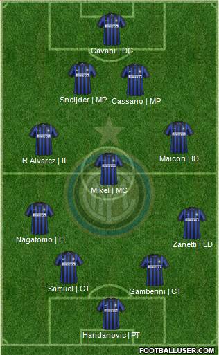 F.C. Internazionale Formation 2012