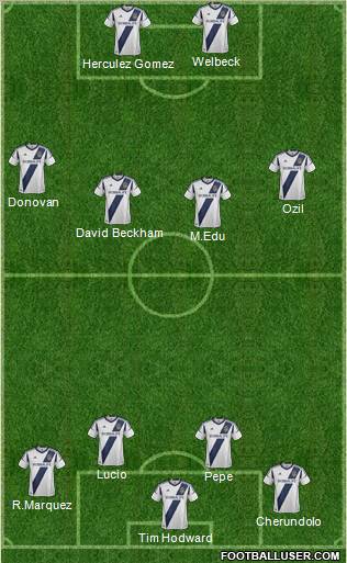 Los Angeles Galaxy Formation 2012