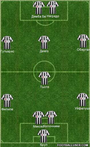 Newcastle United Formation 2012