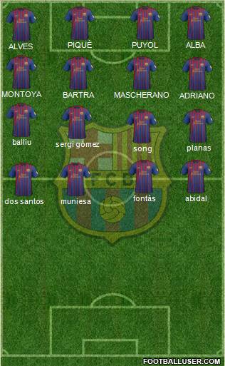 F.C. Barcelona Formation 2012
