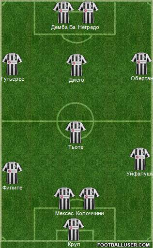 Newcastle United Formation 2012