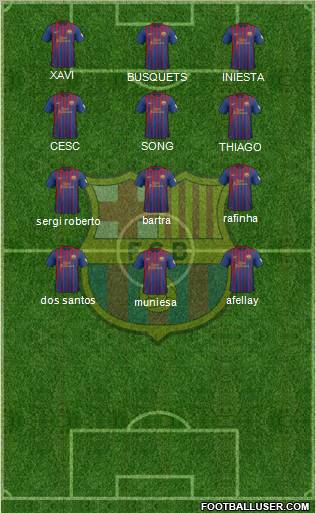F.C. Barcelona Formation 2012