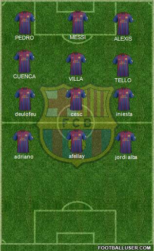 F.C. Barcelona Formation 2012