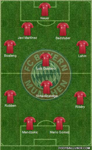 FC Bayern München Formation 2012
