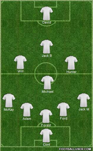 Champions League Team Formation 2012