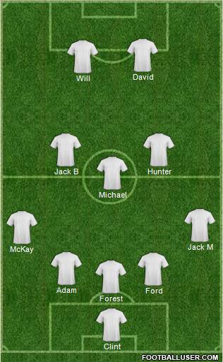 Champions League Team Formation 2012