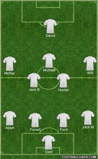Champions League Team Formation 2012