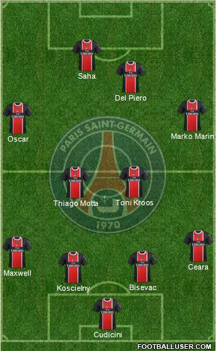 Paris Saint-Germain Formation 2012