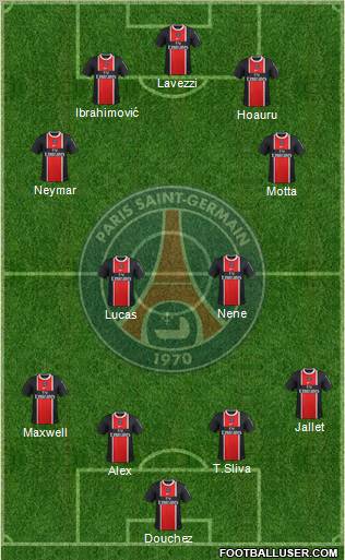 Paris Saint-Germain Formation 2012