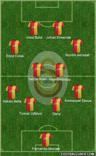Galatasaray SK Formation 2012