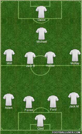 Champions League Team Formation 2012