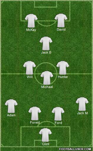 Champions League Team Formation 2012