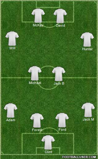 Champions League Team Formation 2012