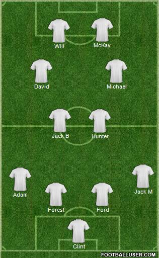 Champions League Team Formation 2012