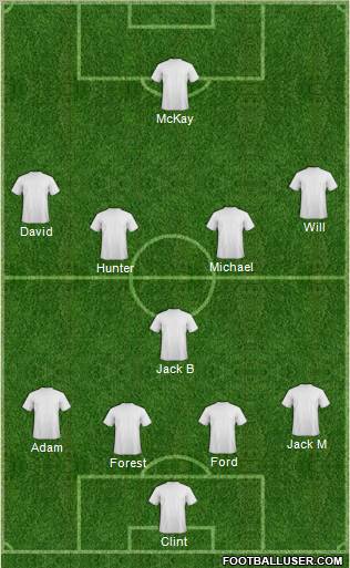 Champions League Team Formation 2012