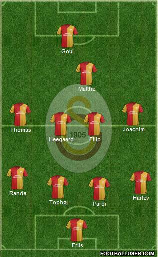 Galatasaray SK Formation 2012