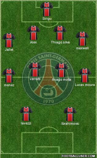 Paris Saint-Germain Formation 2012