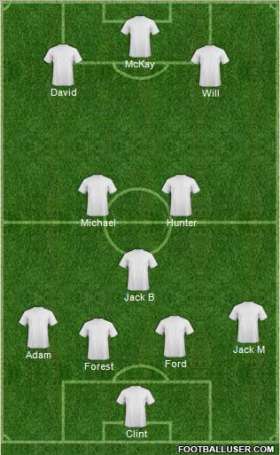 Champions League Team Formation 2012