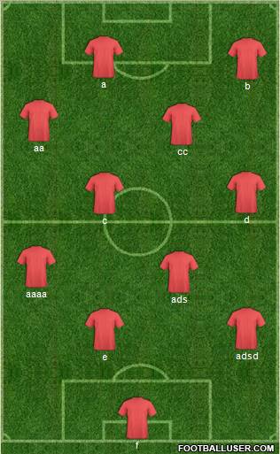 Champions League Team Formation 2012