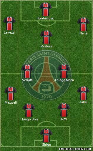 Paris Saint-Germain Formation 2012