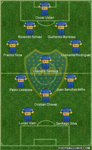 Boca Juniors Formation 2012