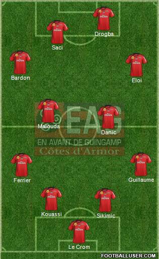 En Avant de Guingamp 3-4-3 football formation