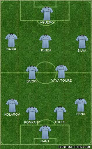 Manchester City Formation 2012