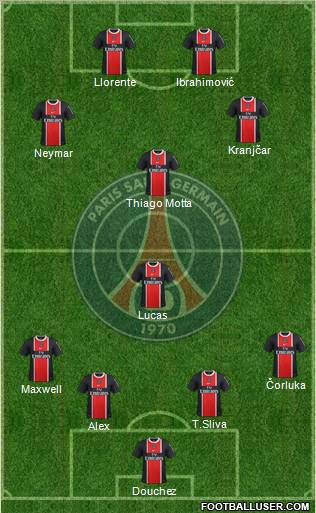 Paris Saint-Germain Formation 2012
