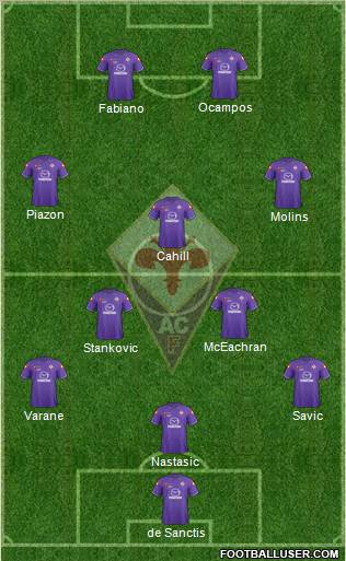 Fiorentina Formation 2012