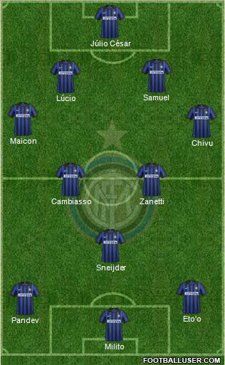 F.C. Internazionale Formation 2012