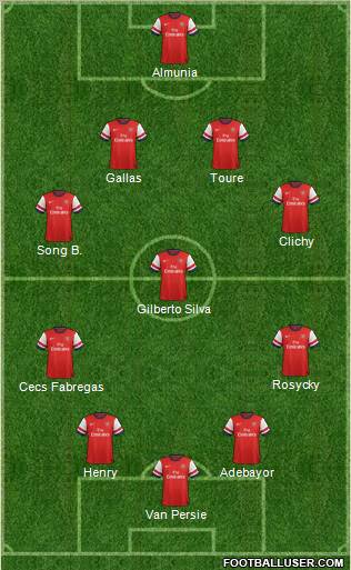 Arsenal Formation 2012
