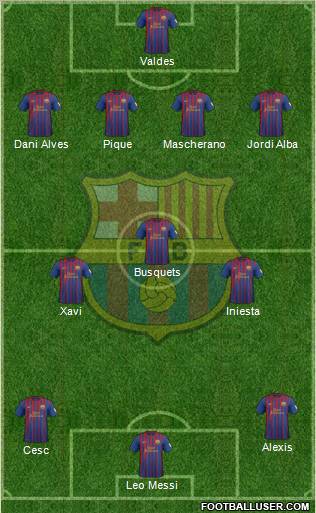 F.C. Barcelona Formation 2012