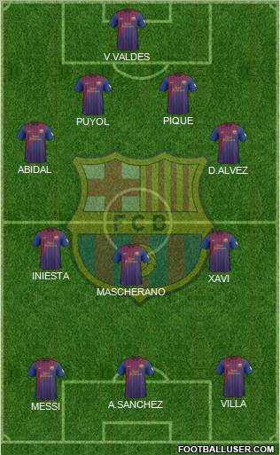 F.C. Barcelona Formation 2012