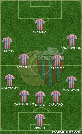 Catania Formation 2012