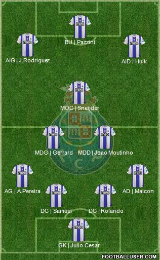 Futebol Clube do Porto - SAD Formation 2012