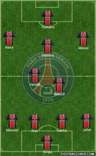Paris Saint-Germain Formation 2012
