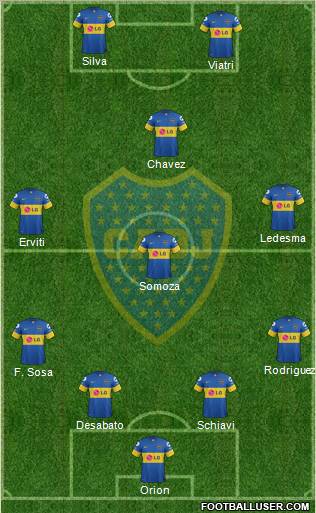 Boca Juniors Formation 2012