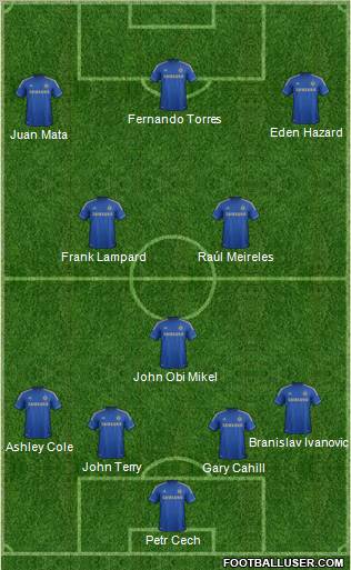 Chelsea Formation 2012