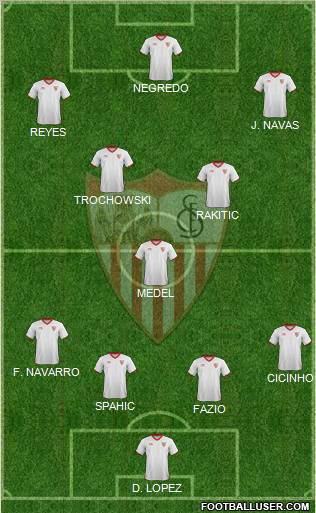 Sevilla F.C., S.A.D. Formation 2012