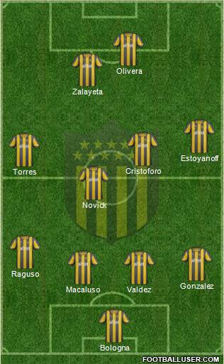 Club Atlético Peñarol Formation 2012