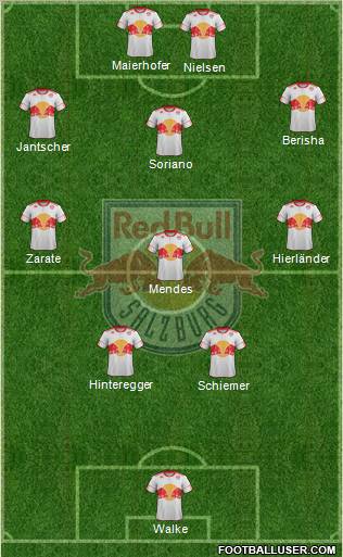 FC Salzburg Formation 2012