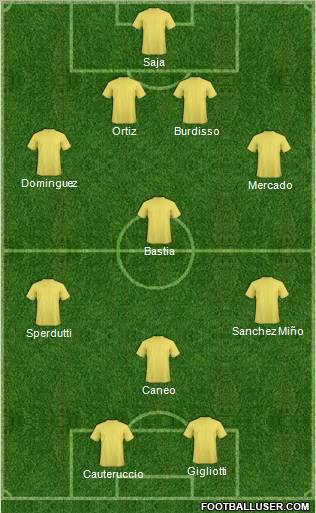 Dream Team Formation 2012