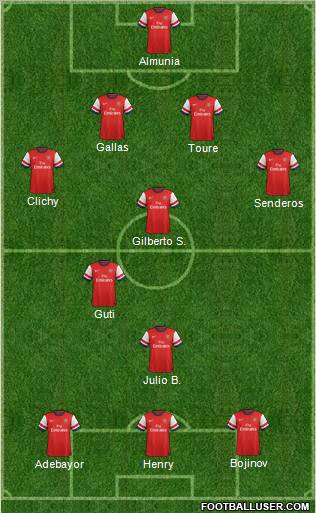 Arsenal Formation 2012