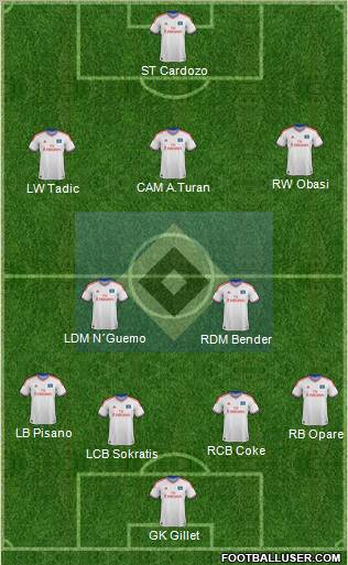 Hamburger SV Formation 2012
