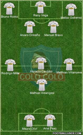 CSD Colo Colo Formation 2012