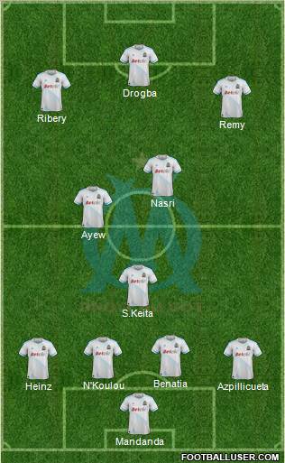 Olympique de Marseille Formation 2012
