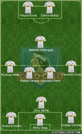 CSD Colo Colo Formation 2012