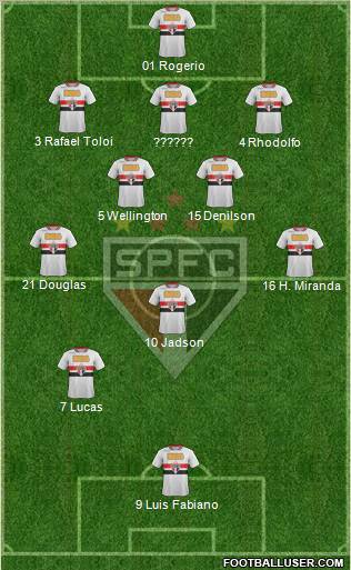 São Paulo FC Formation 2012